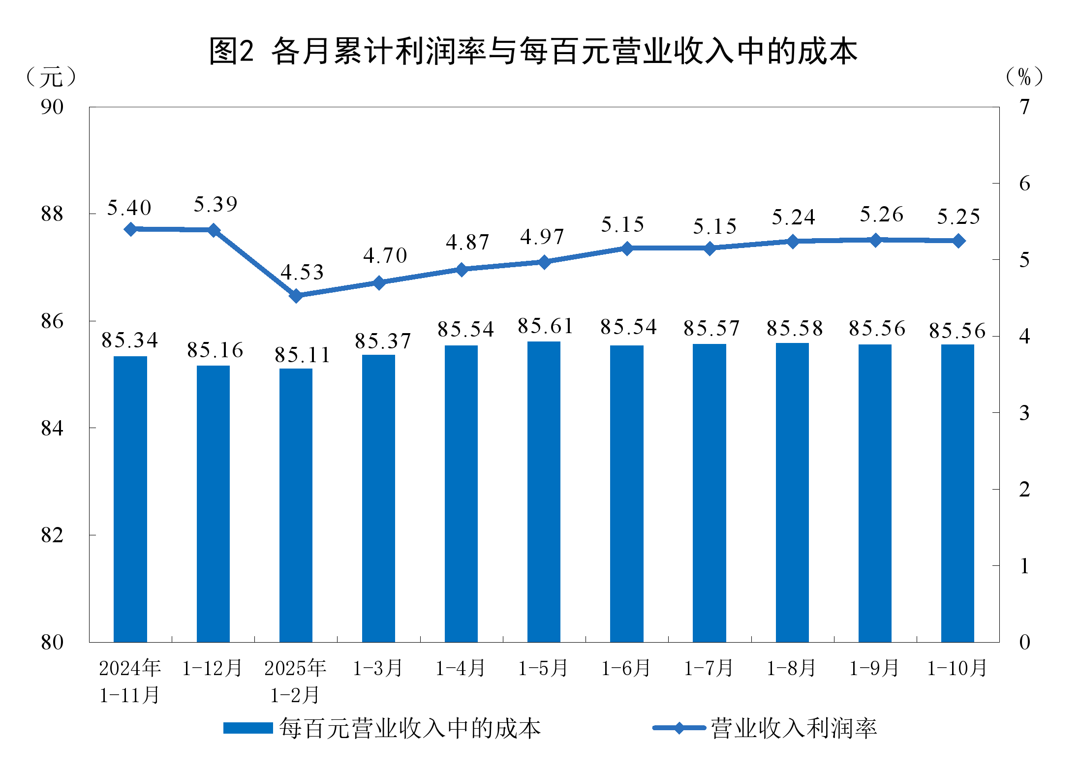 玉林市成都企业企业价值增长(2021成都企业100强)