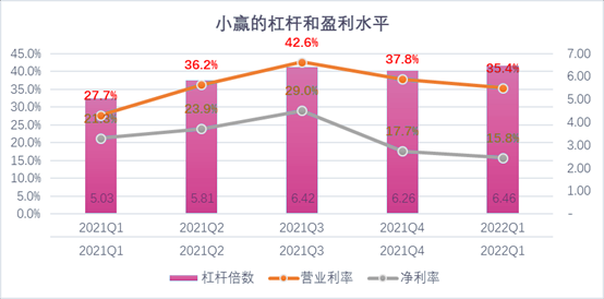 玉林市稳增长宠物风险投资(投资宠物行业的基金有哪些)