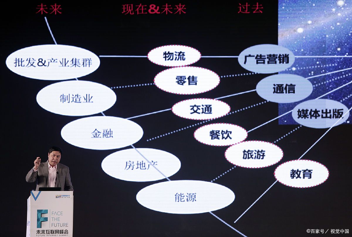 玉林市旗舰通讯商业模式升级(远古奇迹s6魔改商业端)