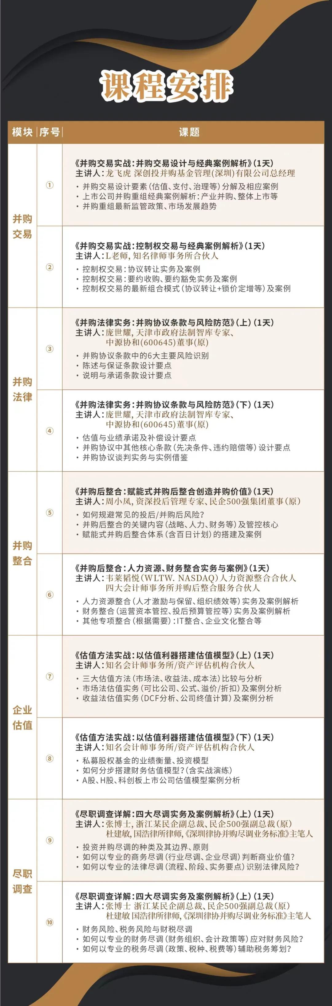 玉林市实战型并购重组机构(实战型并购重组机构有哪些)