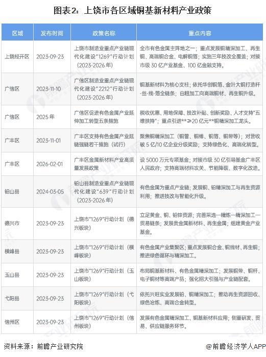 玉林市新材料产业投资(2020年中国新材料产业投资机构50强)
