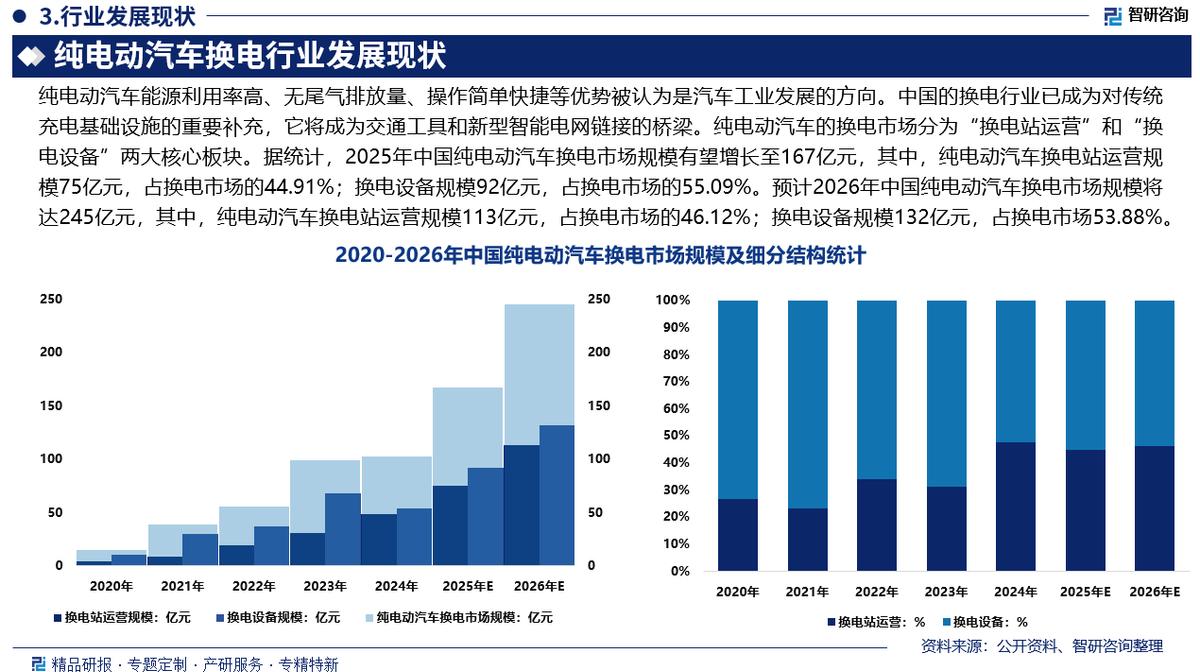玉林市新能源企业竞争分析(新能源汽车竞争战略分析)
