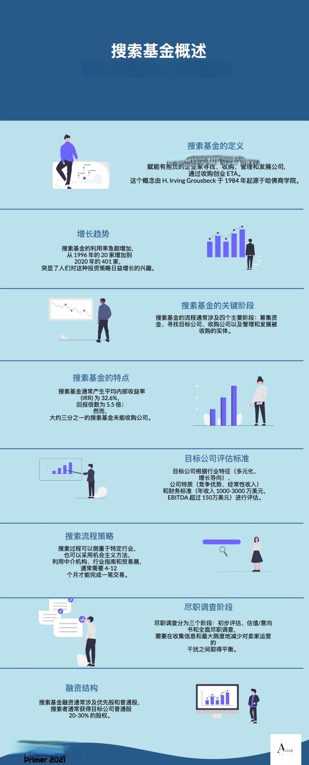 玉林市高回报资金管理机构(高回报资金管理机构有哪些)