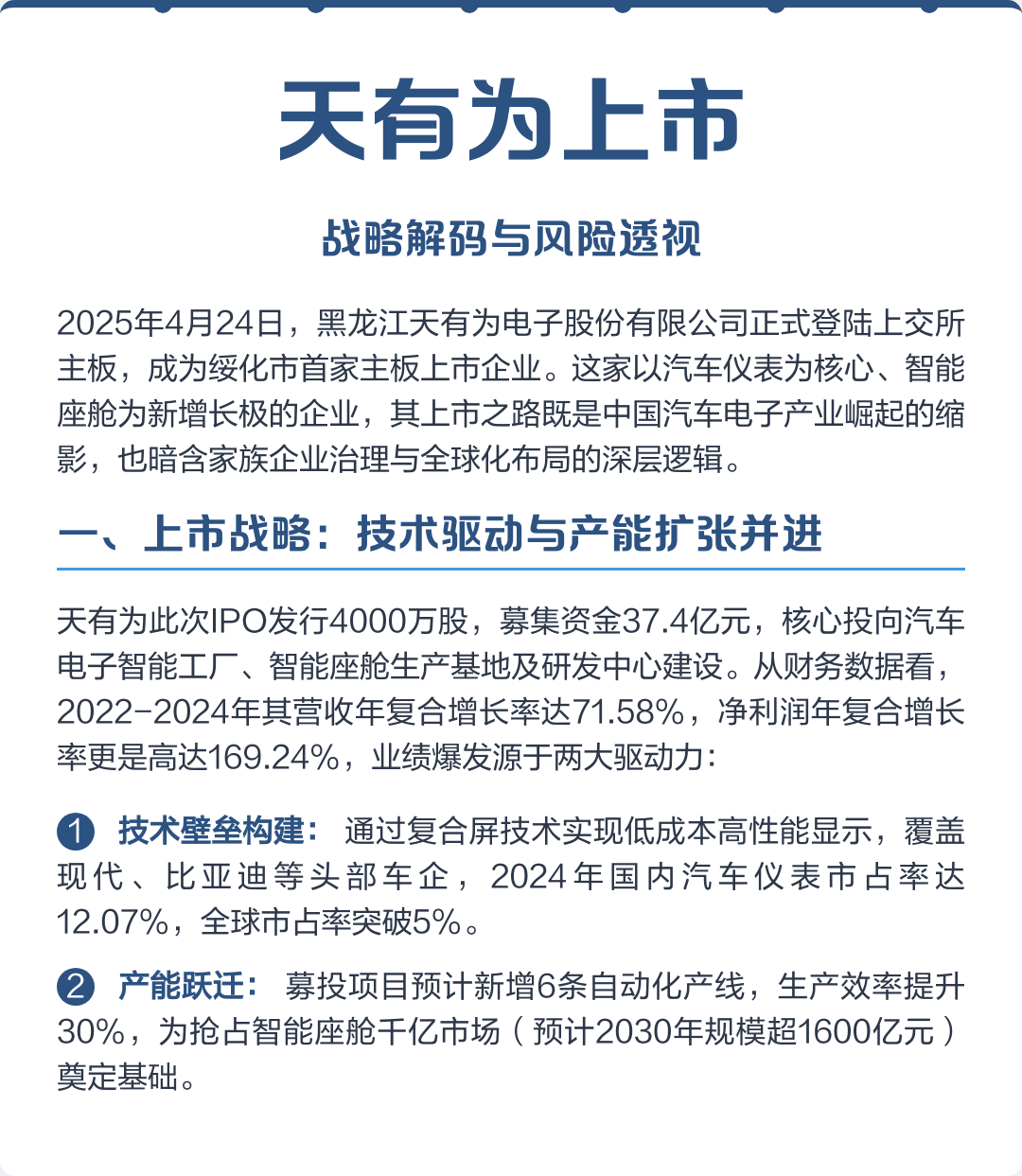 玉林市主板上市风险规避(主板上市风险规避策略)