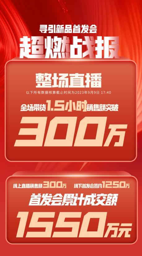 玉林市透明消费品品牌升级(透明消费品品牌升级了吗)