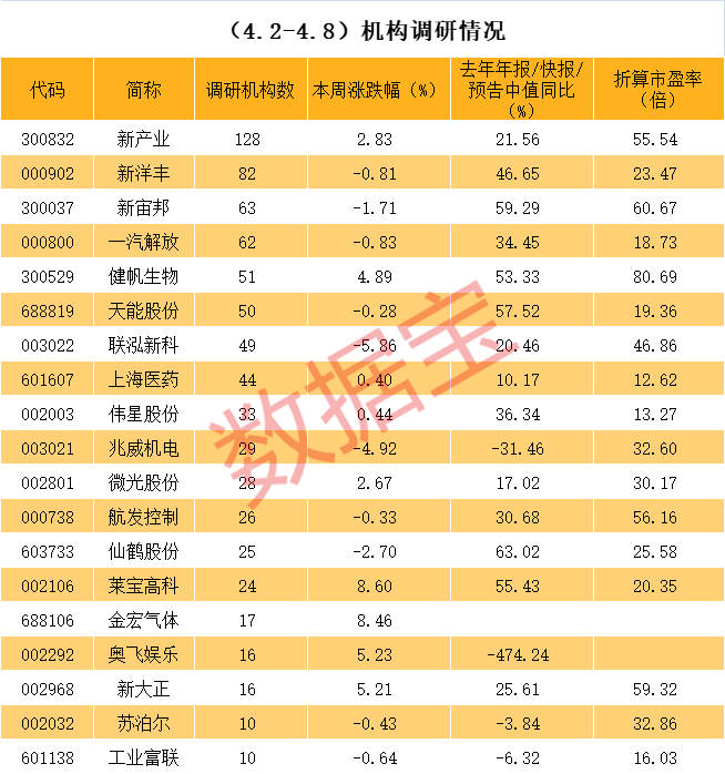 玉林市业绩变脸成功案例(业绩变脸成功案例怎么写)