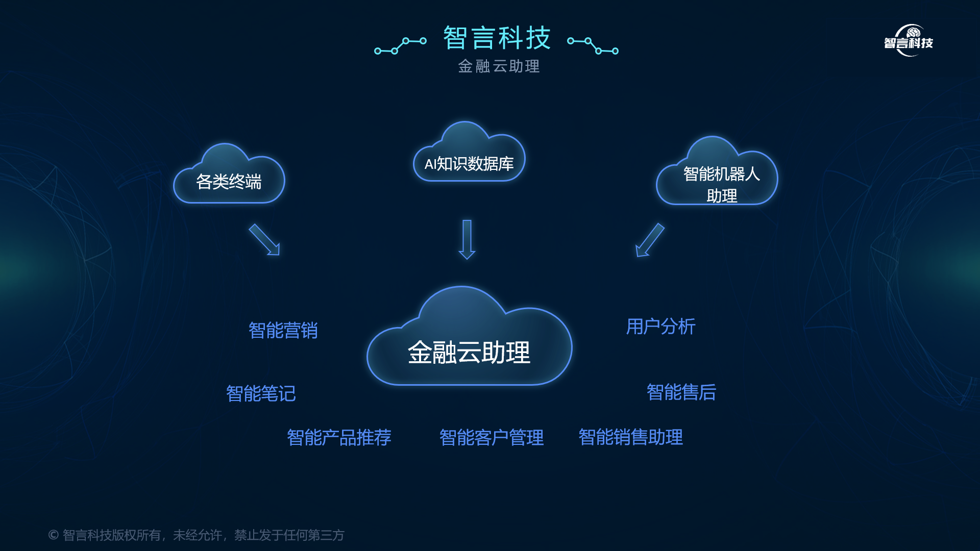 玉林市管家式投融资服务(什么是管家式服务,极致的体验)