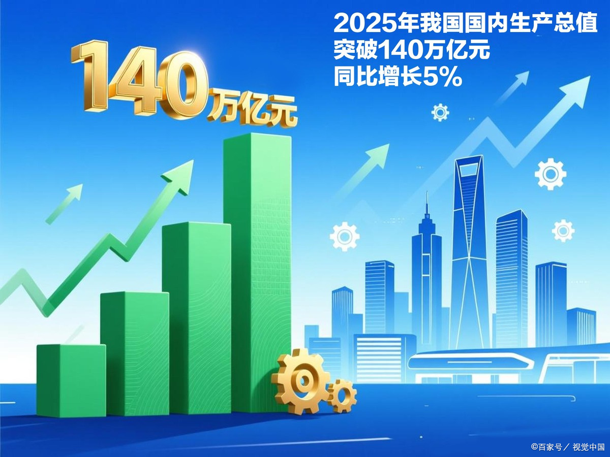 玉林市企业价值增长(企业价值增长计算公式)