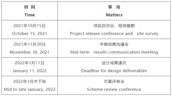 玉林市无锡专业战略咨询(战略咨询需要什么学历)