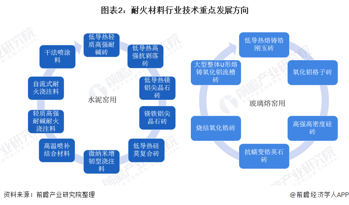 玉林市头部行业研究(行业头部是什么意思)