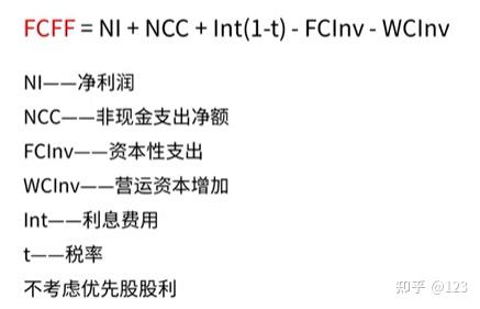 玉林市优先股企业价值增长(优先股企业价值增长率怎么算)