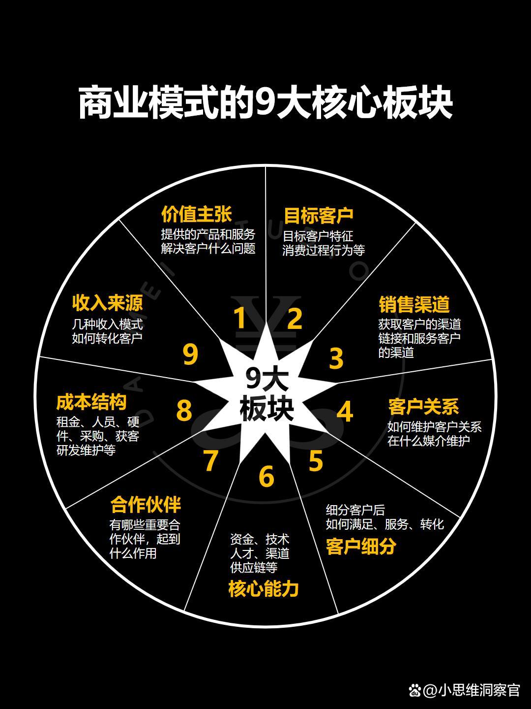 玉林市常州专业盈利模型设计(常州专业盈利模型设计公司排名)