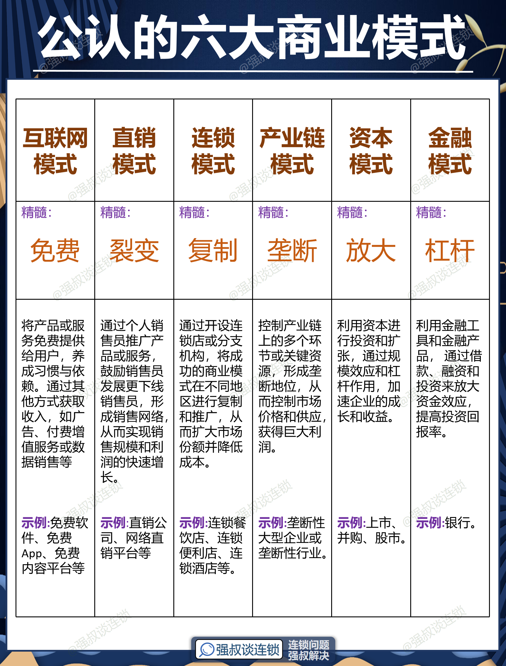 玉林市专属动漫商业模式升级(动画版商业模式讲解视频)