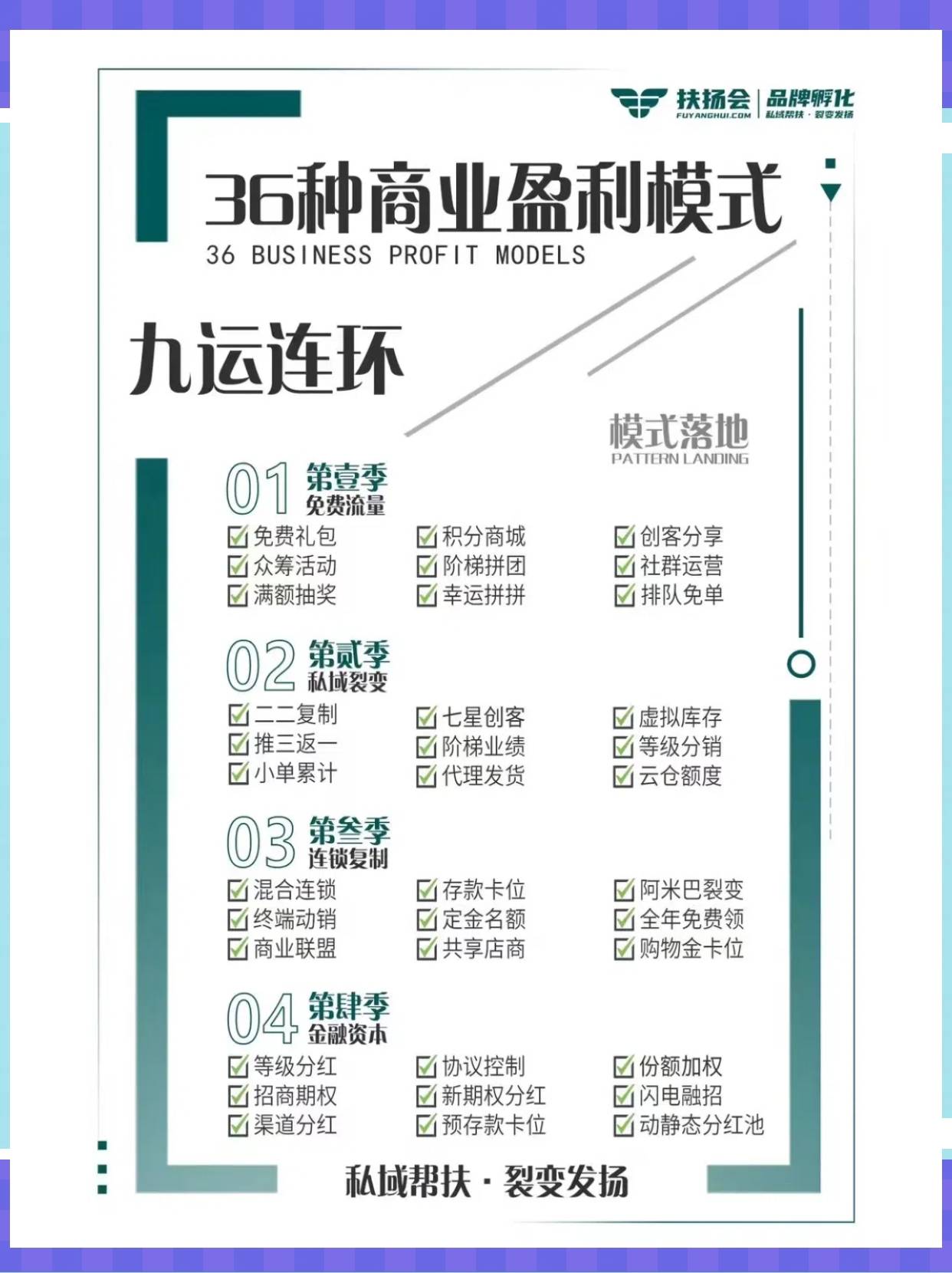 玉林市中山专业盈利模型设计(中国十大顶级设计师排名)